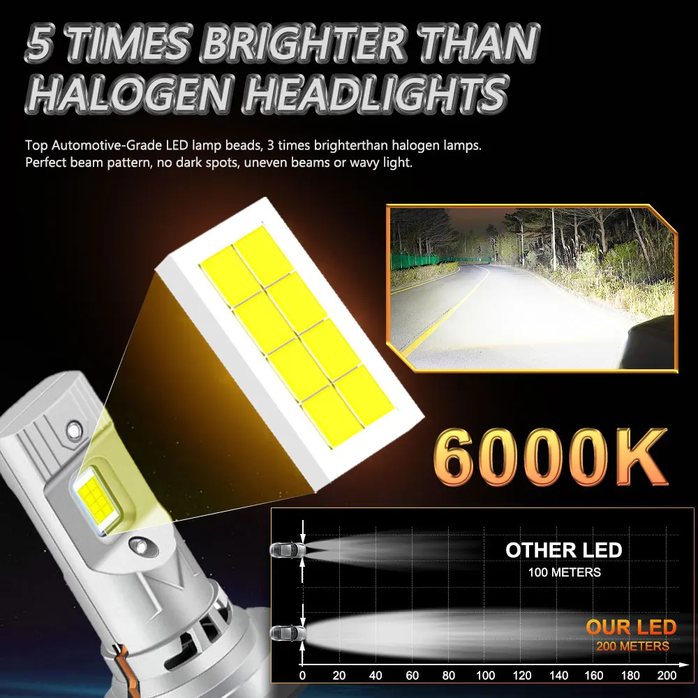 

Turbo H7 LED CANBUS Light Мини-налобный фонарь Размер 1:1, беспроводной H7, автомобильные светодиодные лампы для фар без ошибок с вентилятором 6000K