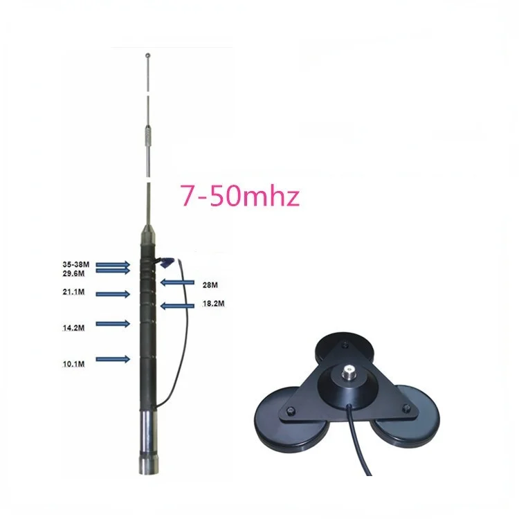 Imagem -02 - Potência Banda Larga hf Antena Comunicação Móvel 750mhz Alta