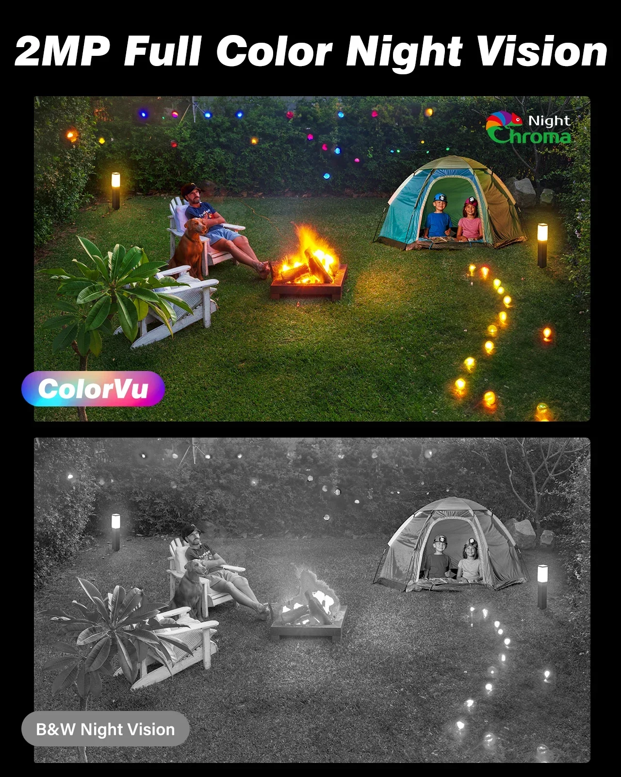 ANNKE 나이트크로마 8채널 5MP H.265+ DVR 보안 카메라 시스템 (8개의 2MP 1080P 실외 CCTV 카메라 포함)