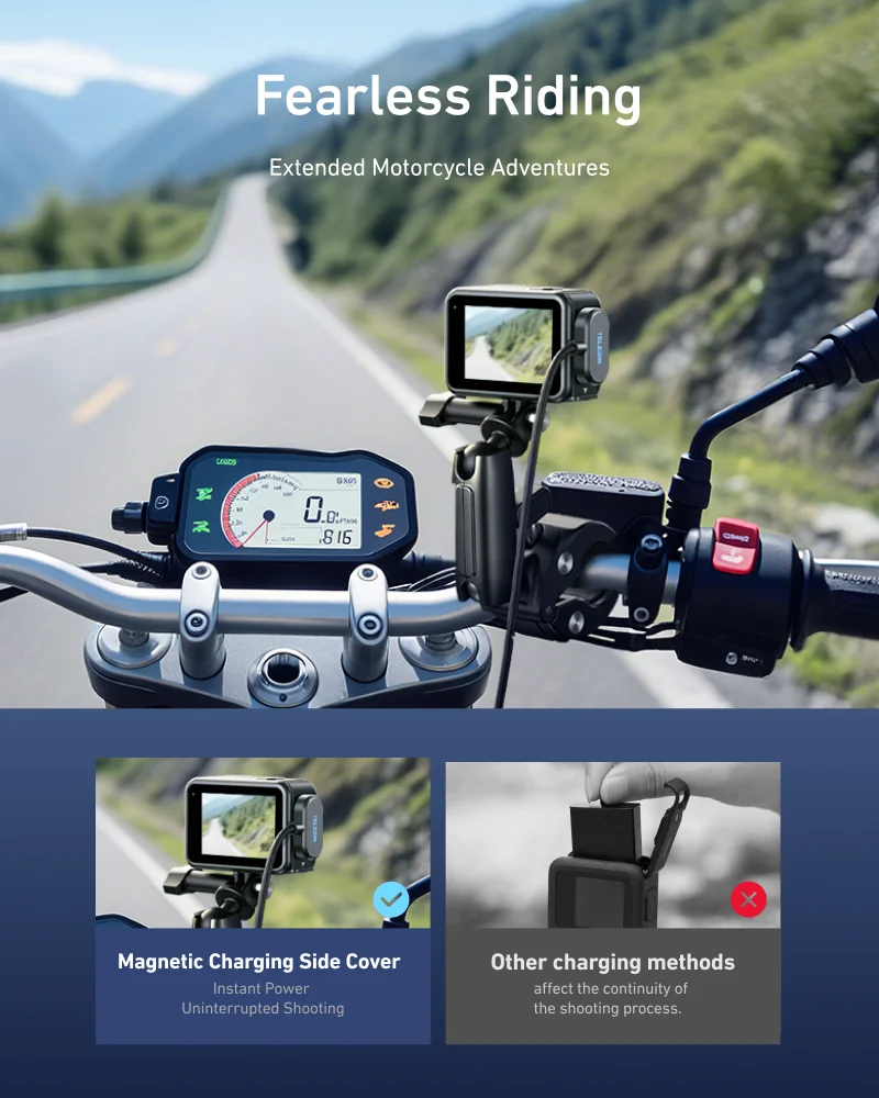 TELESIN Magnetic Waterproof Charging Side Cover Cable KIT For Gopro Hero 9 10 11 12 13 Type-C Charging Cover Port Easy Removable