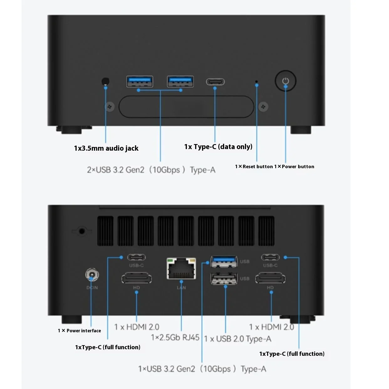 SZBOX Mini Intel i5-1240P/13500H i7-1260P mini pc DDR5 5200Mhz Wifi6 BT5.2 Doppio display 4K 60Hz 2.5G LAN Desktop Gamer Computer