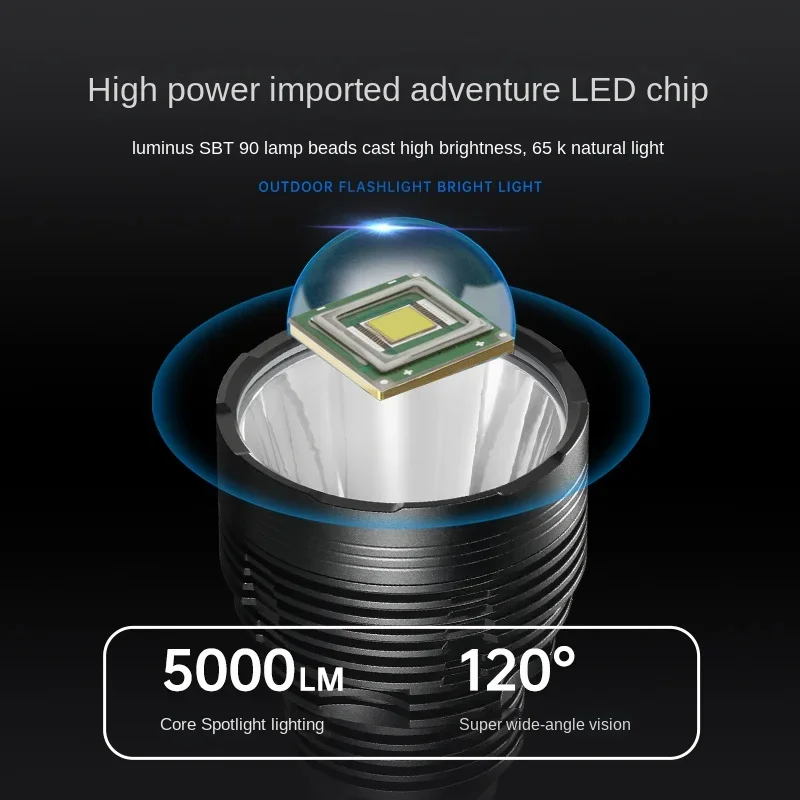 LED ที่มีประสิทธิภาพ 26650 ไฟฉายกลางแจ้ง Super Bright ไฟฉาย USB ชาร์จ Ultra Bright SBT90 ไฟฉาย