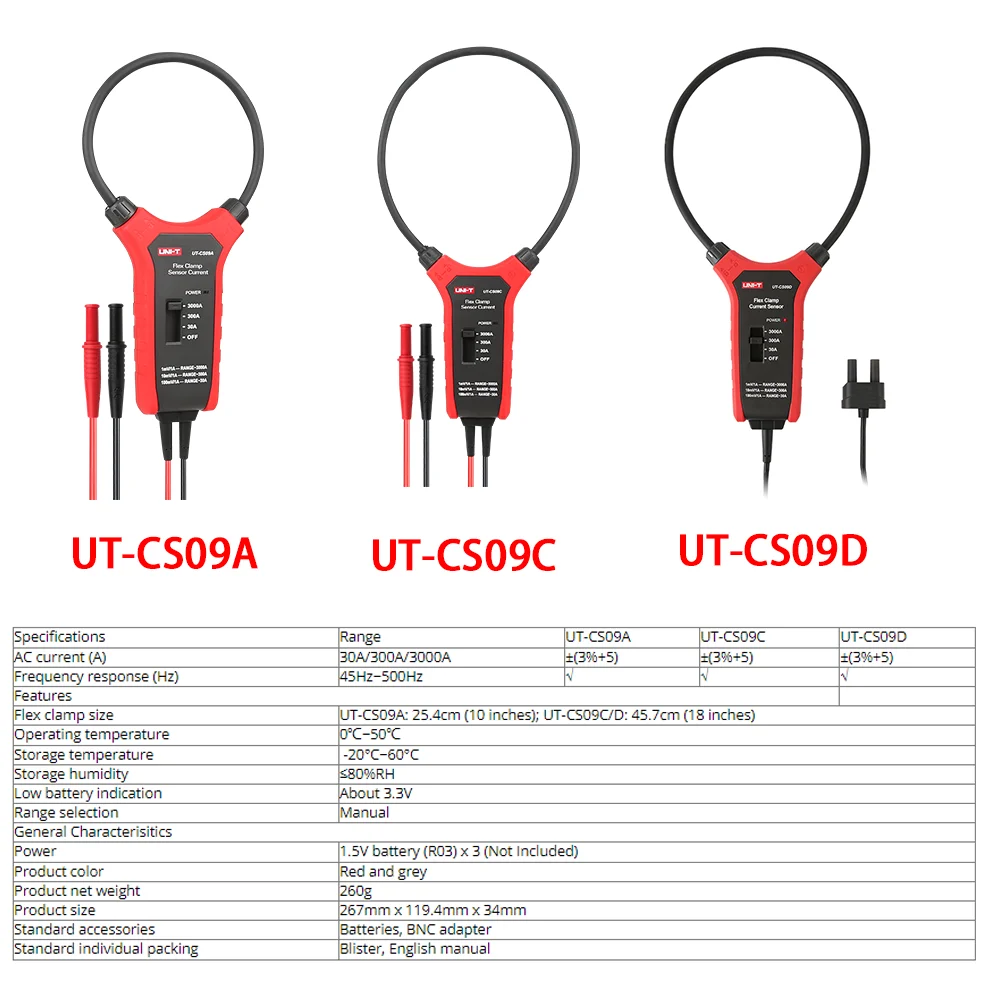 UNI-T UT-CS09D Flex Clamp Sensor high precision 3000A AC flexible clamp meter UT206B/UT208B applicable