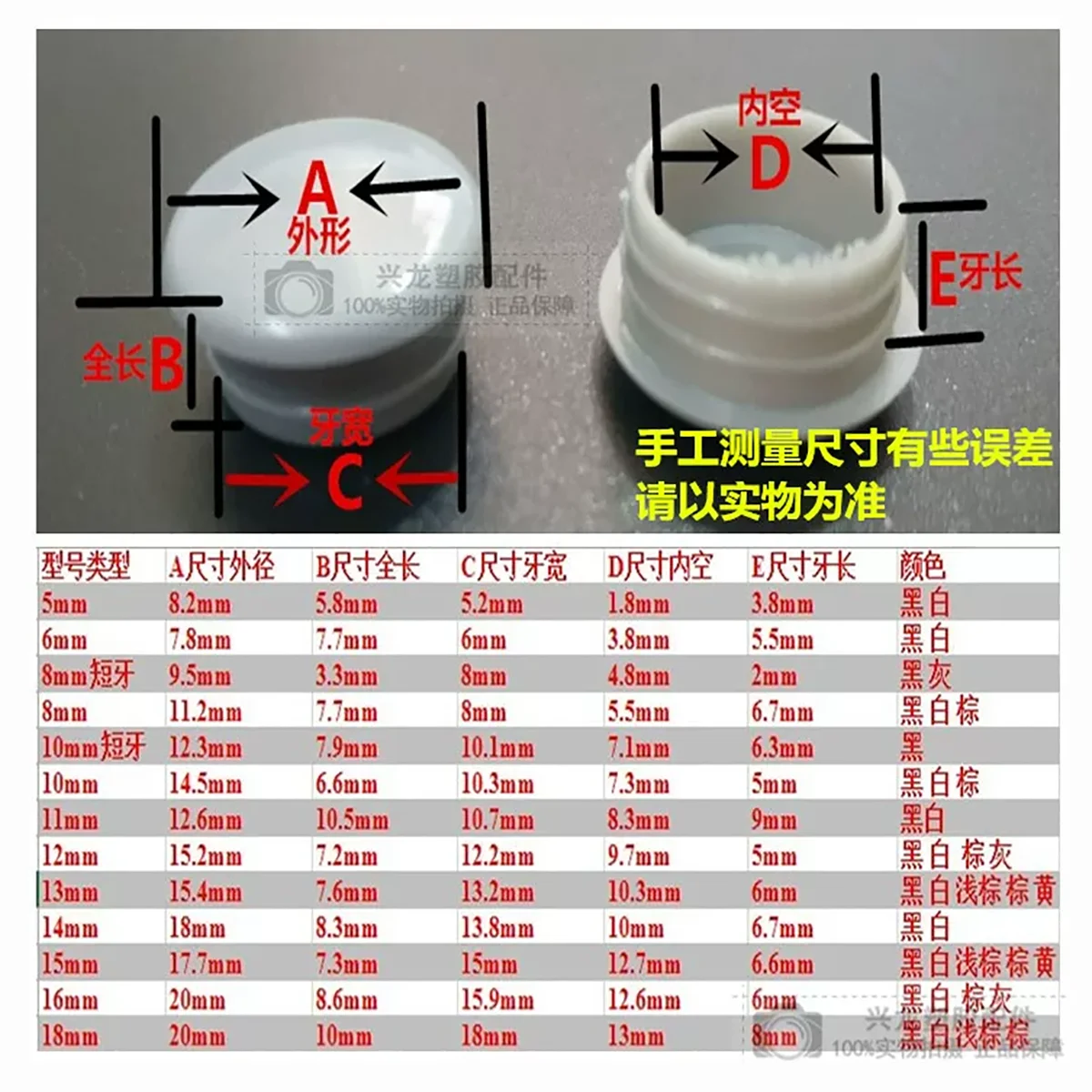 5mm-60mm Plastic Plug Hole Cover Caps Wall Cable Desk Plugs Furniture Holes Round Profile Pipe Cap Gromet Wire Screw Covers