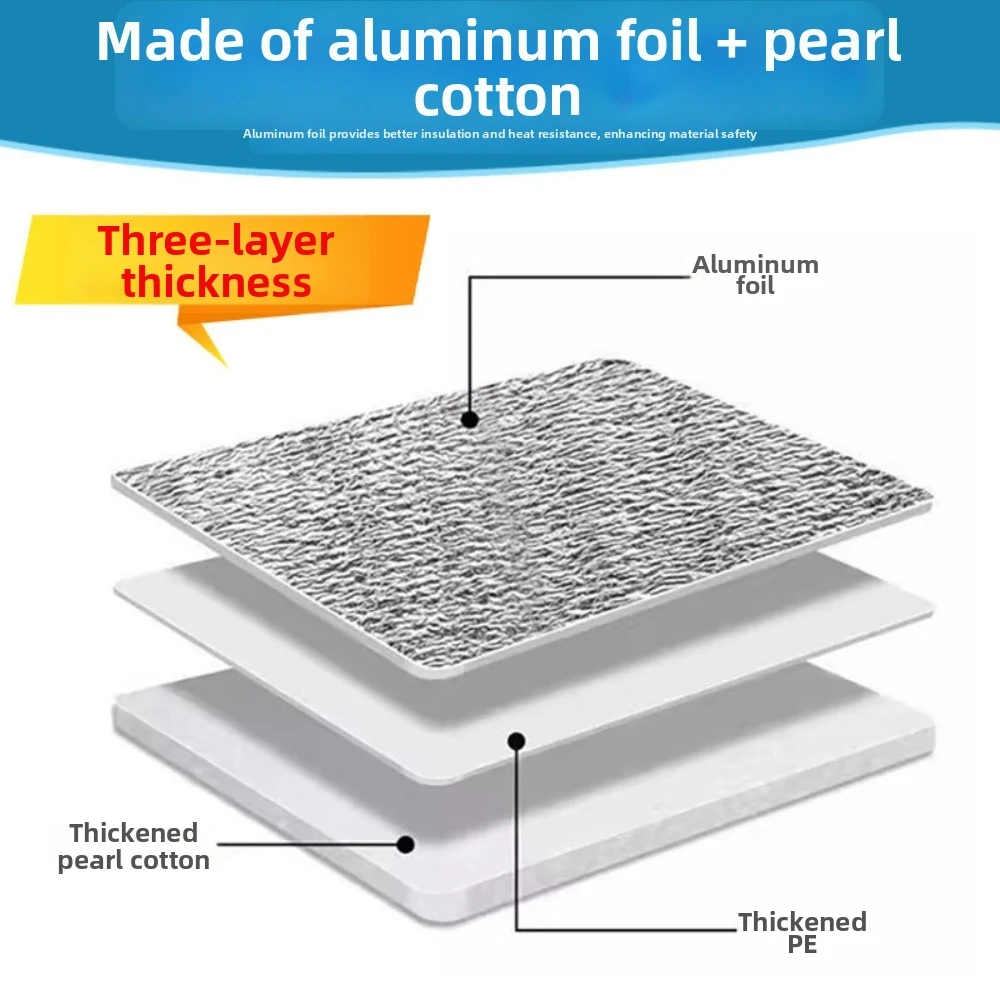 5m/10m Wall Insulation Film Aluminum Foil Waterproof Radiator Reflective Film Thickened Sunscreen Insulation Cotton