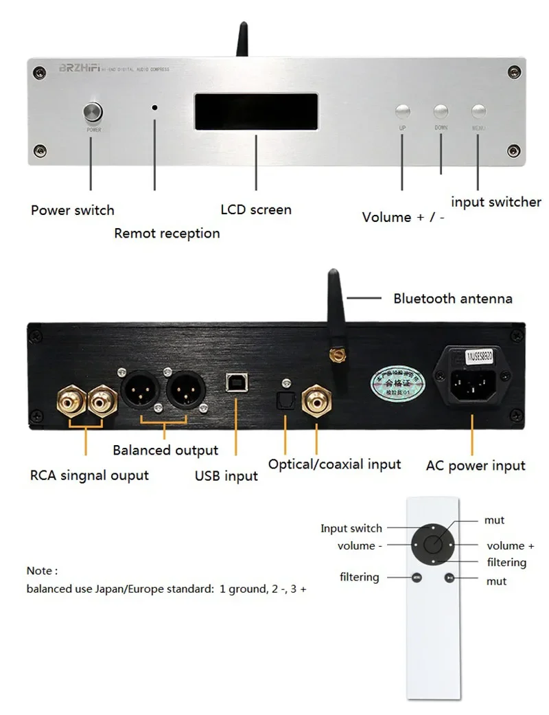 Weiliang-DC200 Decodificador com conversor USB remoto, ES9038PRO, DSD, BT5.0, DAC, HIFI, EXQUIS, Breeze Audio, Bluetooth 5.0