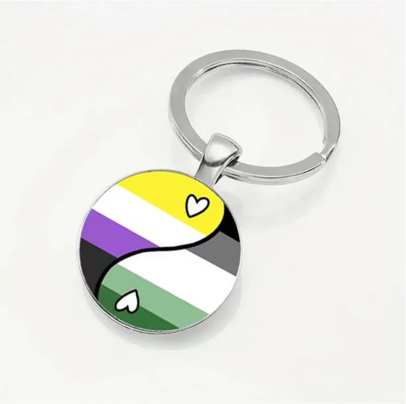 

Keychain Glass Patch Keychain Car Keychain Non binary Asexual Ace