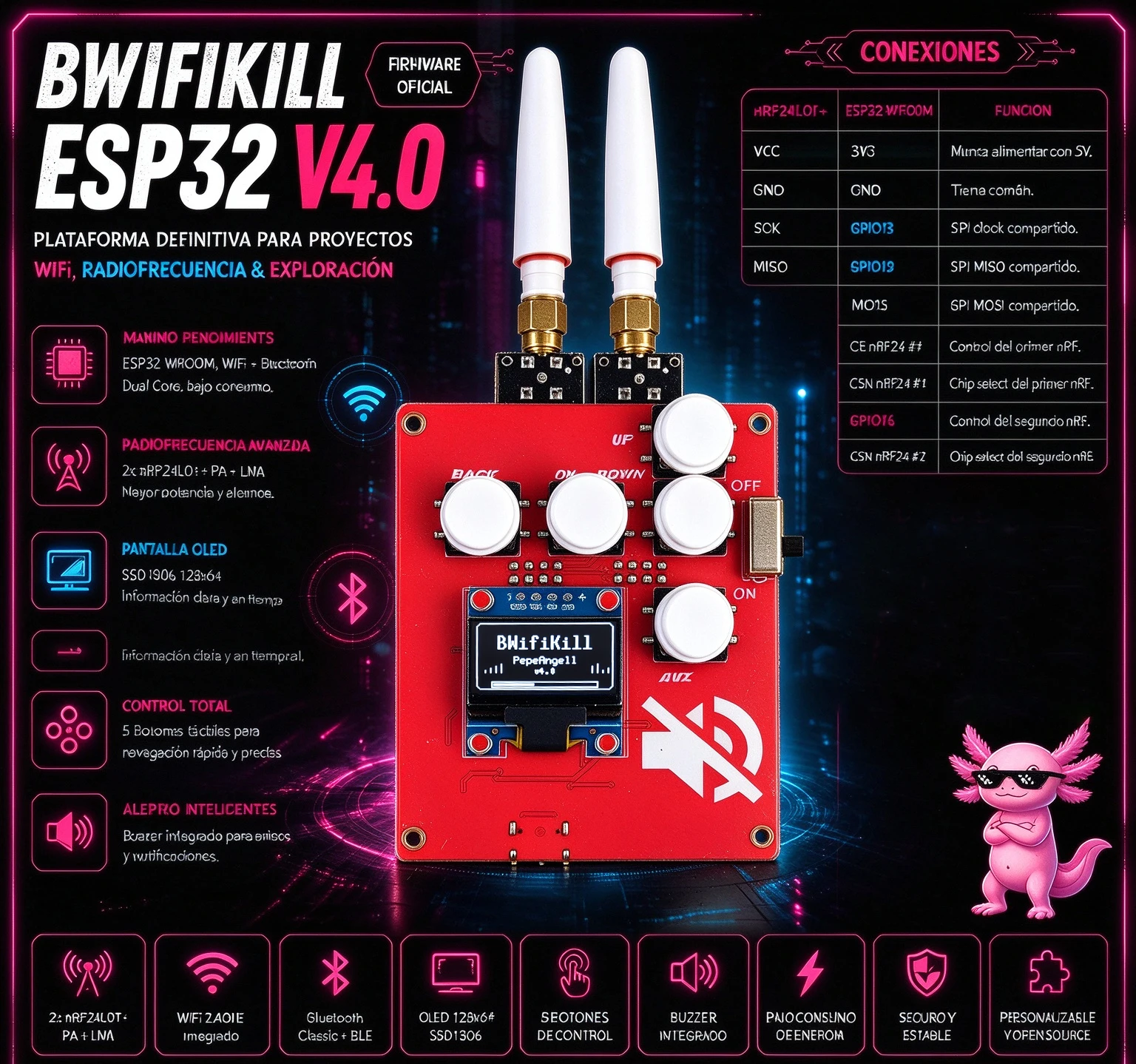 บอร์ดพัฒนา WiFi รุ่นใหม่ BWIFI - Esp32 Wifi Bluetooth Module บทวิจารณ์และราคา
