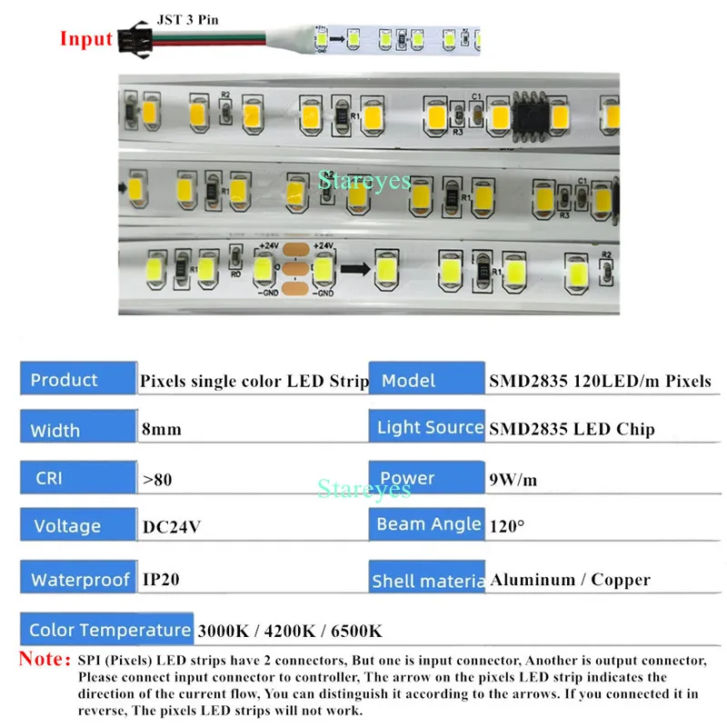 SMD 2835 120 LED/m DC24V IP20 10m Pixels LED Strip WS2811 SM16703 Digital IC Running Water Flowing Light SPI Rope Ribbon Belt