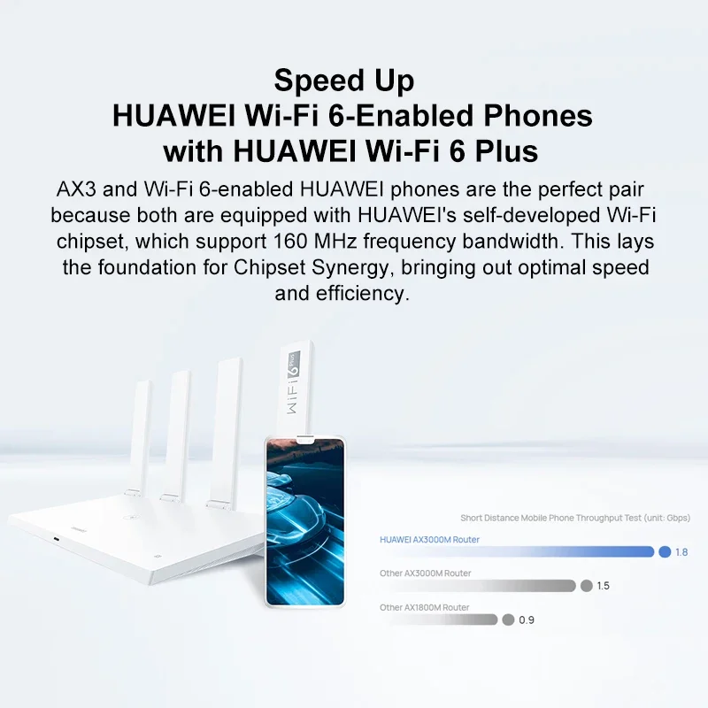 Huawei AX3 Quad-Core Wireless Router Wi-Fi 6 3000 Mbps 2.4G 5GHz WiFi Extender Repeater 4 High Gain Antennas For Home Office