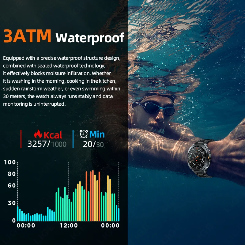 LIGE GPS posicionamiento Smartwatch monitoreo de ritmo cardíaco 100 + modo deportivo seguimiento reloj inteligente 3ATM linterna impermeable reloj inteligente