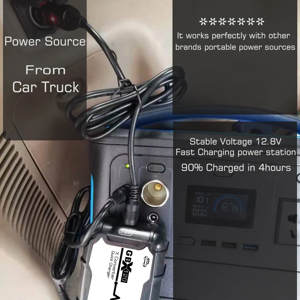 120W Fast Charger Adapter For Instabox500,For Allpowers,For Romoss Portable Power Station