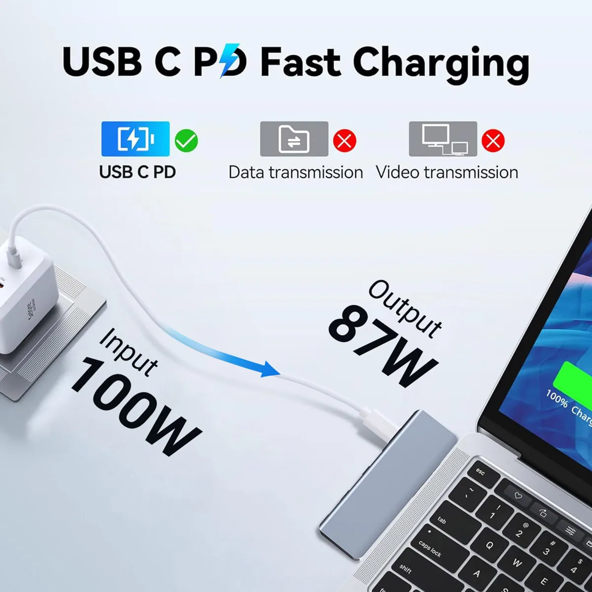 맥북 프로 에어용 USB-C 허브 노트북 도킹 스테이션, USB C에서 듀얼 HDMI 어댑터, 4K 60Hz HDMI * 2, PD100W , USB2.0 포트, 5 인 1