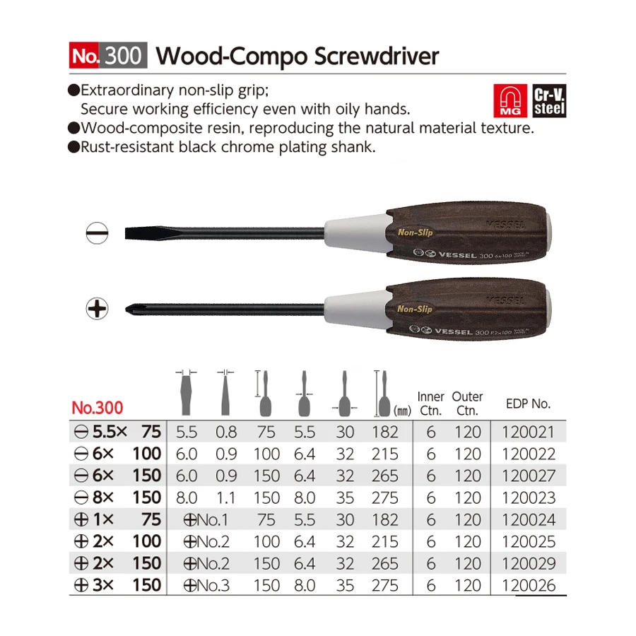 VESSEL Wooden Handle Non-slip Handle Screwdriver for Phillips and Slotted Screws Powerful Magnetic Penetration Driver No.300