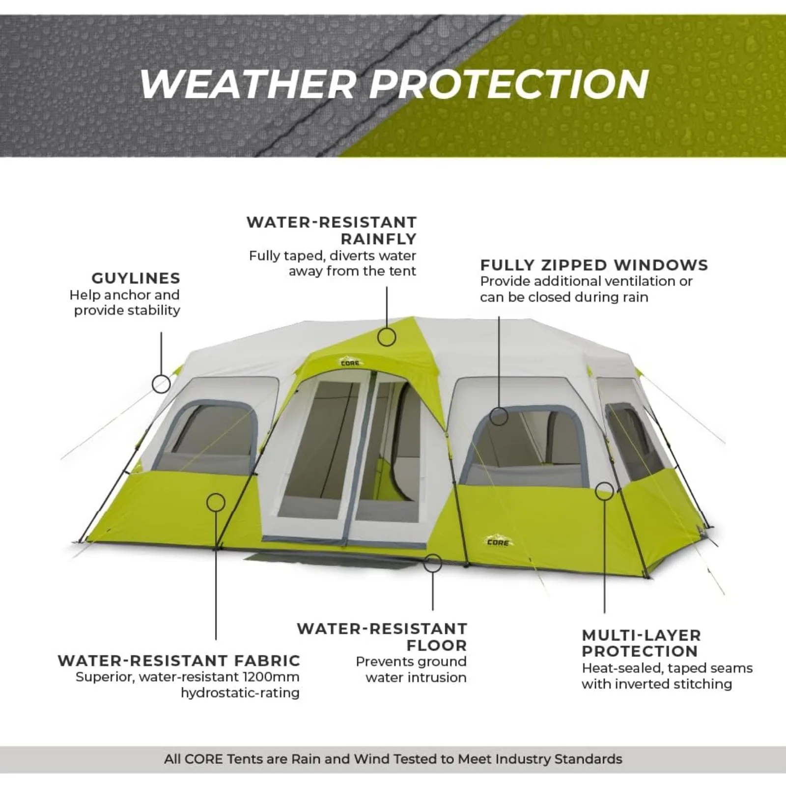 US 12 Person Instant Cabin Tent | 3 Room Huge Tent for Family with Storage Pockets for Camping Accessories