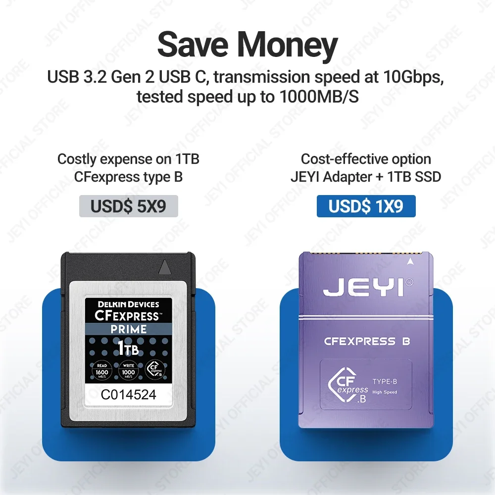 JEYI CF-Express Type-B to 2230 NVMe M.2 SSD Adapter, PCIe 4.0 Expansion Memory CFexpress Card For CANON NIKON Z6/Z7/Z9/R3/R5