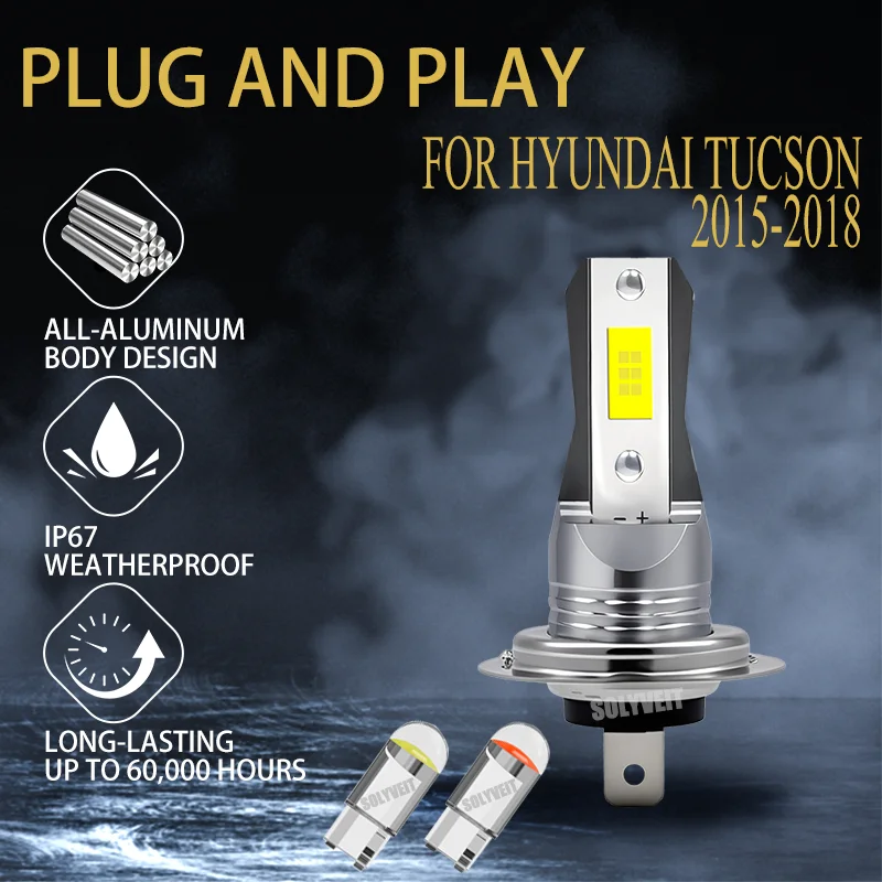 

Confident 6000K illumination with a 1-year guarantee LED Main / Dipped beam Headlight For Hyundai Tucson 2015 2016 2017 2018