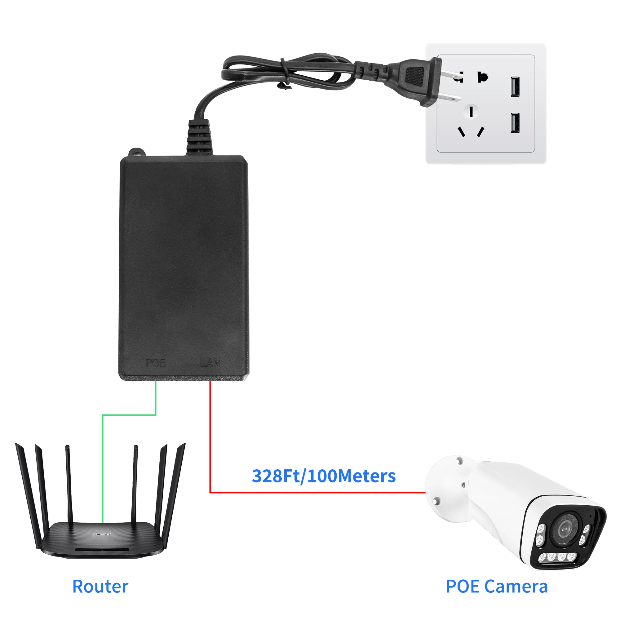 48V POE Injector Adapter Power Supply,100/1000Mbps,IEEE 802.3af,Wall/Desk mount, Amcrest/Hikvision/Polycom Camera and phones