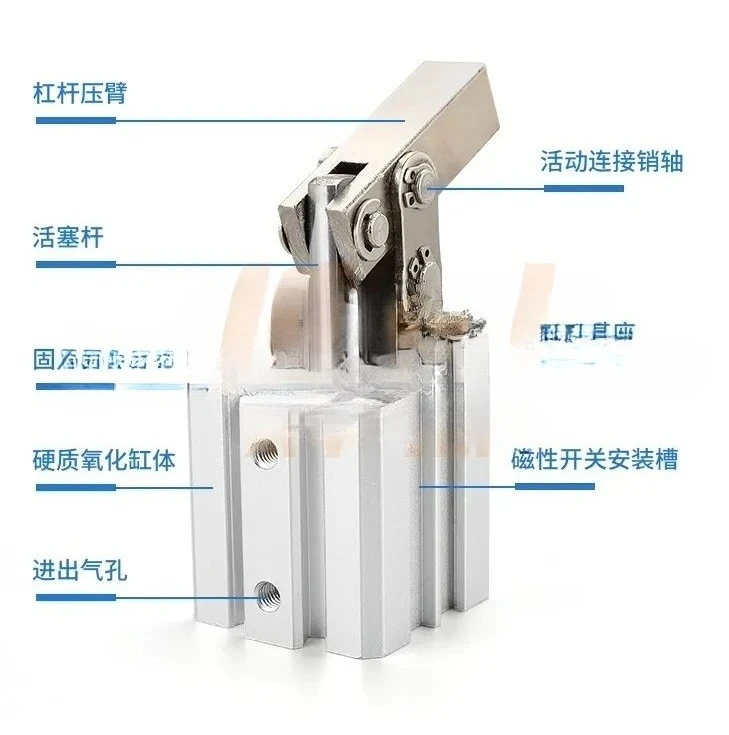 Clamp The Lever Cyl…