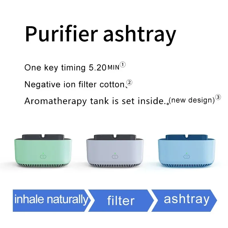 Electronic Ashtray 360 Degree Surround Air Purifier Filter Ashtray Secondhand Smokeless Air Suction Aromatherapy for Household