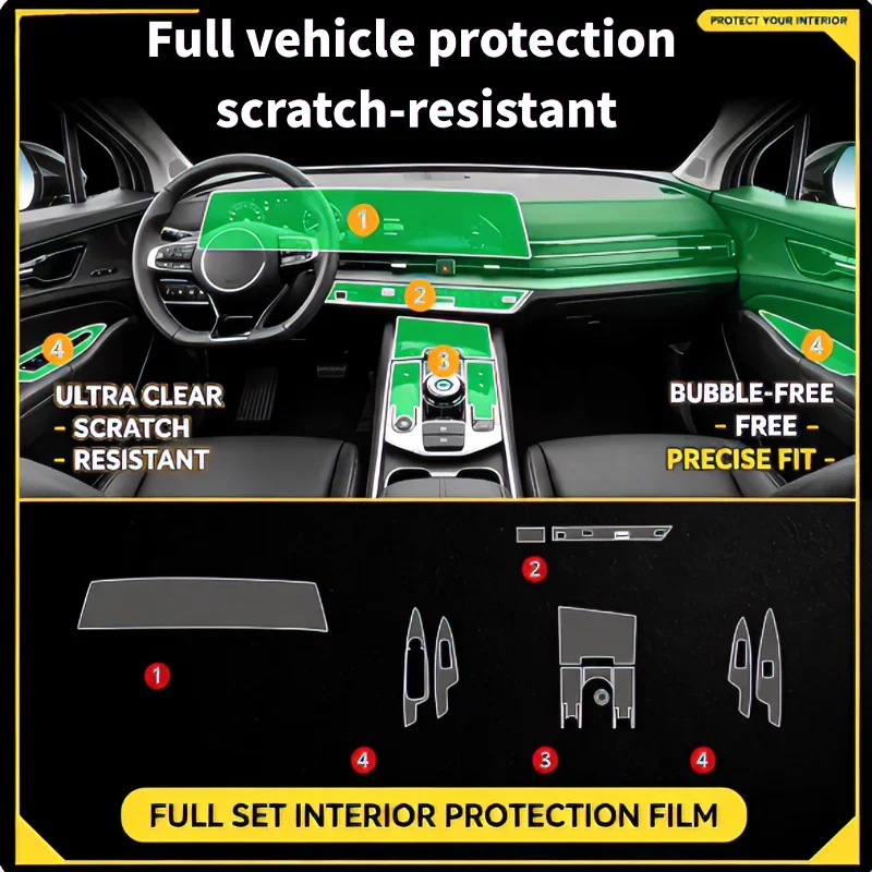 For KIA Sportage, Special Interior & Center Console Screen Protective Film, Auto Modification Accessories