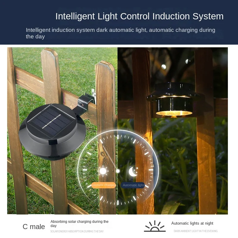 LED Outdoor Waterproof Solar Light Super Bright Garden Decor Lighting Wall Lamp Villa Balcony Staircase Garage Fence Solar Lamps