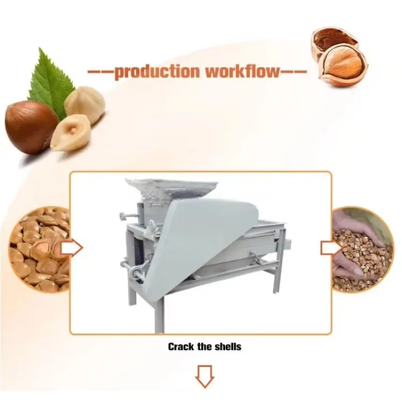 Рисунок 3 - 2025Автоматический разделитель