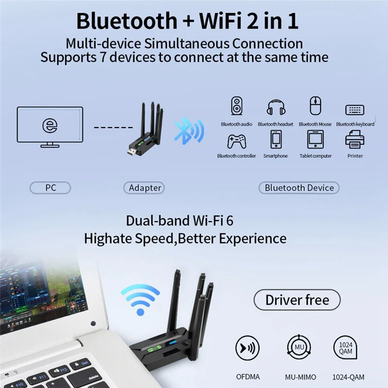 Doskonały adapter USB Wifi6 AX900 z 4 antenami, obsługą 2.4G+5Ghz, Bluetooth 5.4, MU-MIMO, bezprzewodowy moduł dla laptopa i PC, odbiornik.