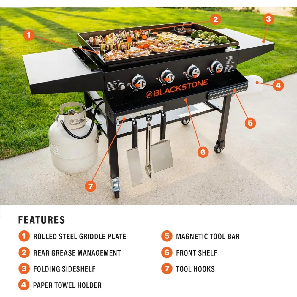 1984 Original 36 Inch Front Shelf, Side Shelf & Magnetic Strip Heavy Duty Flat Top Griddle Grill Station for Kitchen