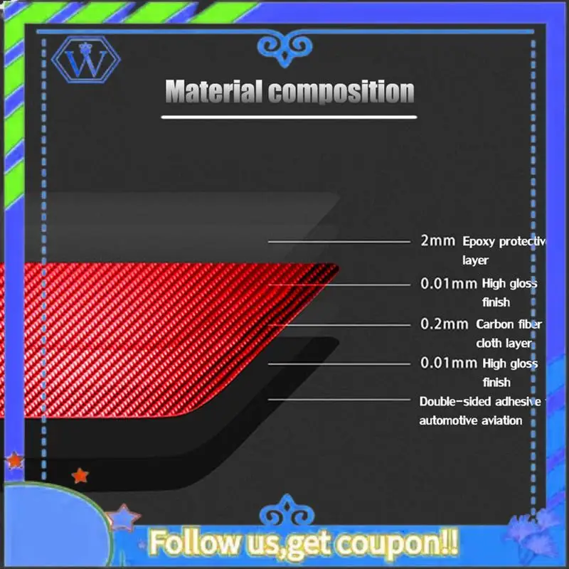 3 шт., красная накладка на приборную панель со стороны водителя из углеродного волокна для Honda Civic 8-го поколения, запасные части, аксессуары, детали