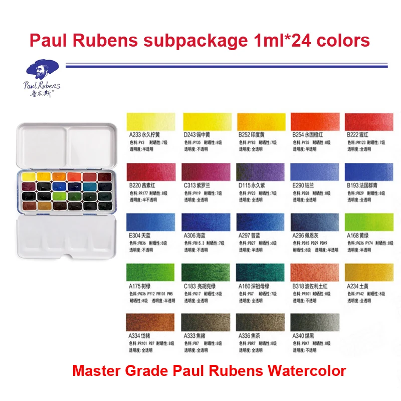 1mL 24 Colors Watercolor Paint Subpackage Portable Mini Set Pigment for Paul Rubens Artist Grade And Candy Color Series