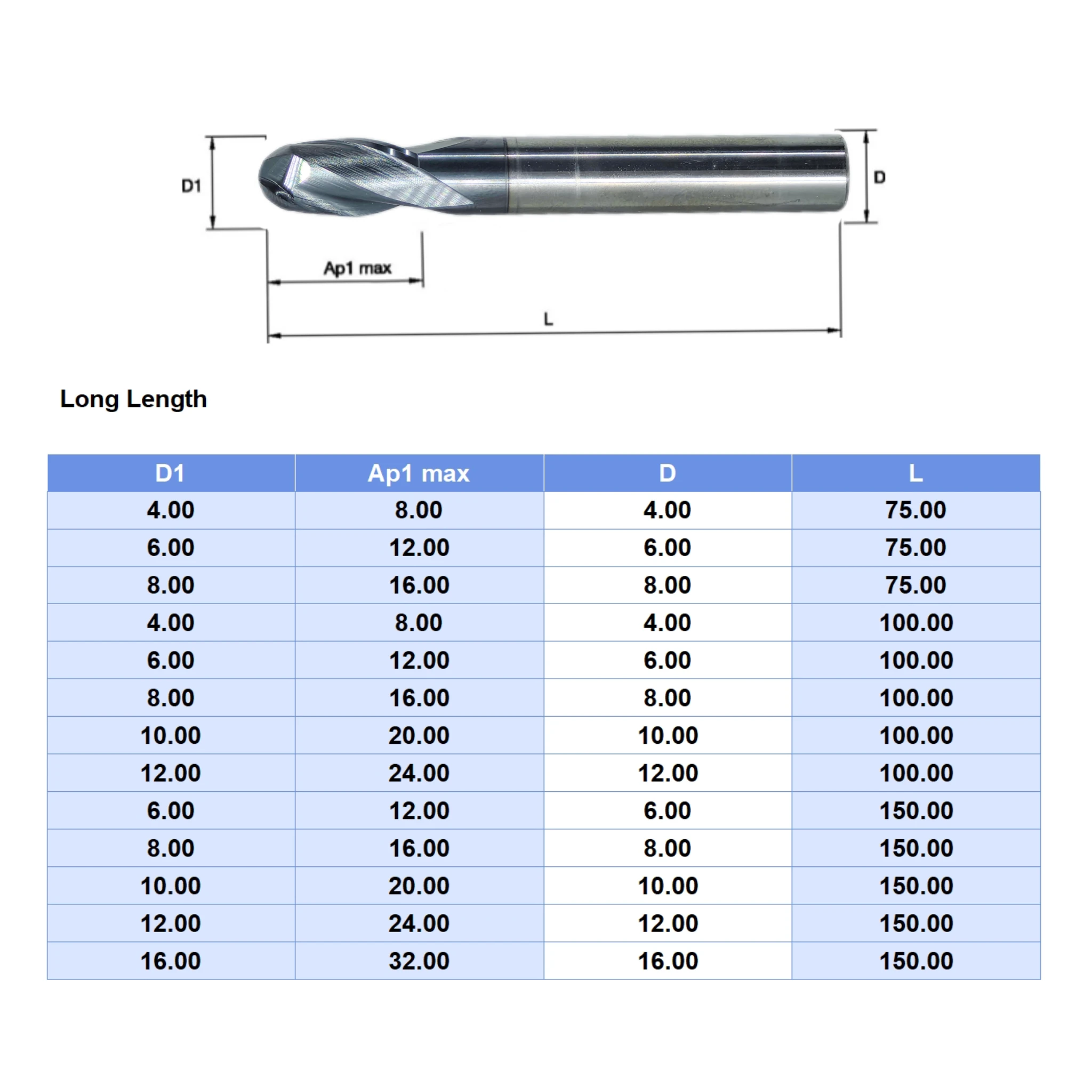 2 Flutes HRC 70 Ball Nose End Mill for Dynamic Milling Solid Carbide Cutting Tools CNC Machine Centre Metal Cutter Router Bit