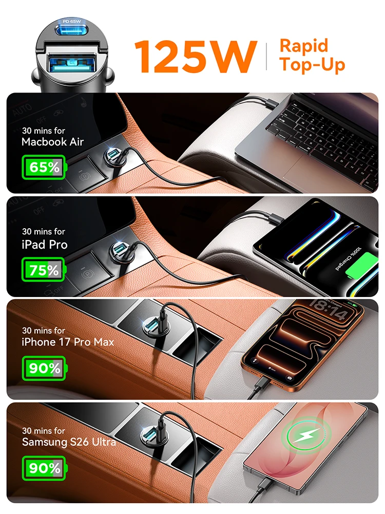 Thumbnail 4 - #16 Cheap USB Car Chargers Worth Buying