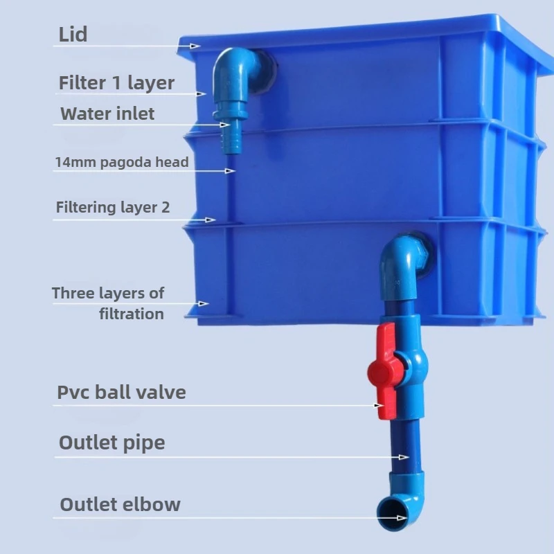 Thumbnail 2 - #5 Compare Aquarium Overflow Boxes Before You Buy