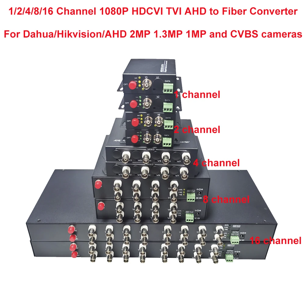 1Ch 1080P TVI CVI/AHD Converter Fiber Optic to BNC Digital Video Converter RS485 fiber optical transmitter and receiver