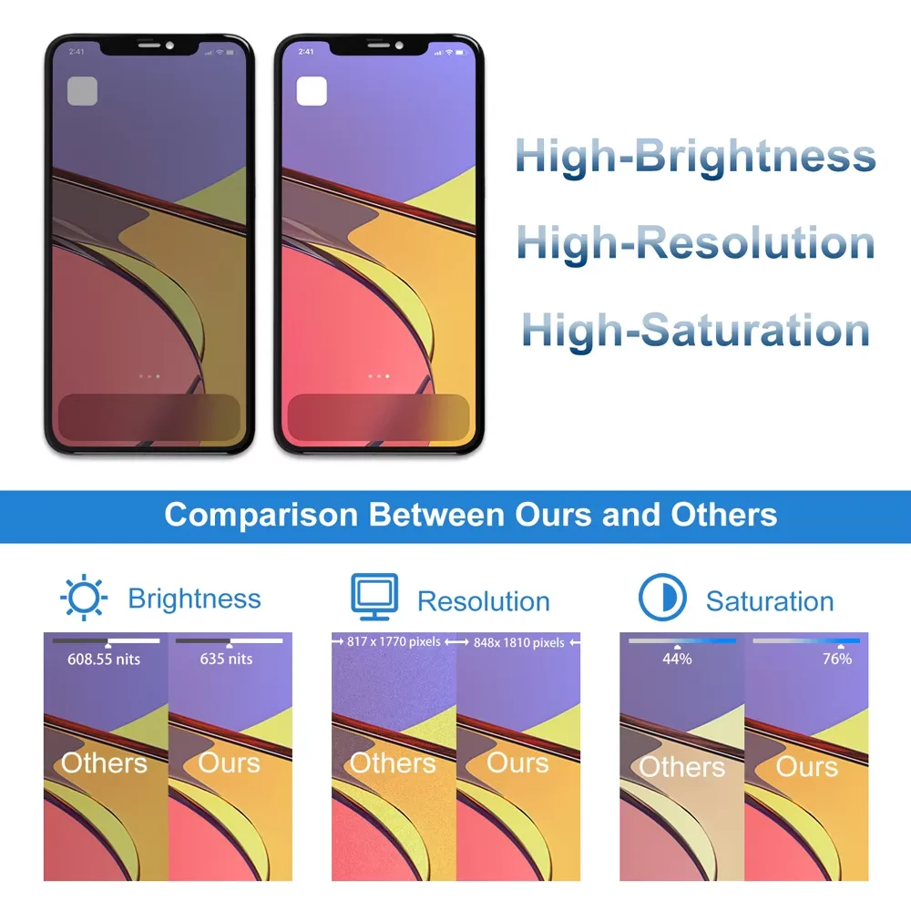 A2218 A2161 A2220 Premium New LCD Screen For iPhone 11 Pro Max Display Touch With 3D Touch Screen Replacement Factory Display