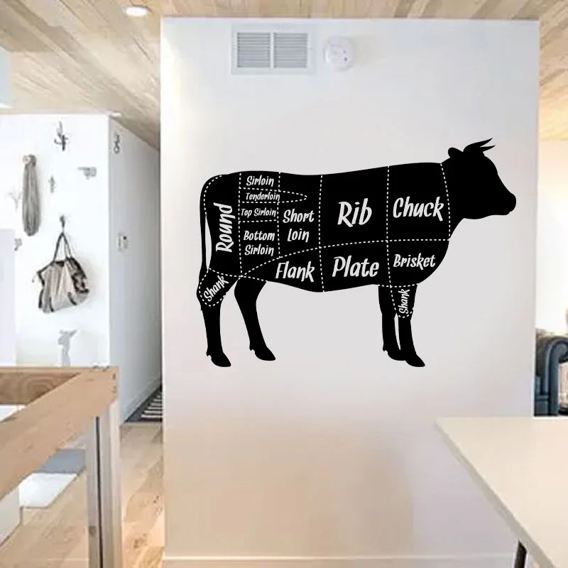 Butchers Cuts Of Beef Kitchen Wall Sticker Vinyl Home Decor Window Decals Slaughterhouse Wall Decoration Removable Mural 3A74