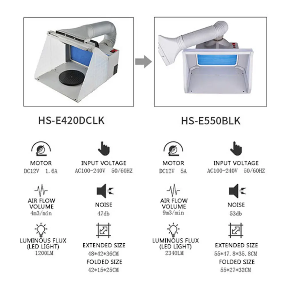 HS-E550BLK Paint Fan Aspirator Spray Gun Paint Booth Exhaust Fans with Filter for Home Spray Booth 220V Fresh air circulation