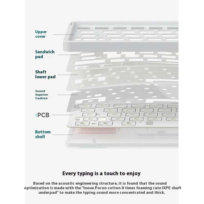 NuPhy Air60 V2 ワイヤレス ドワーフ スイッチ メカニカルキーボード 3モード 長時間バッテリー持続 低遅延 カスタマイズ可能 オフィス/ゲーミングキーボード