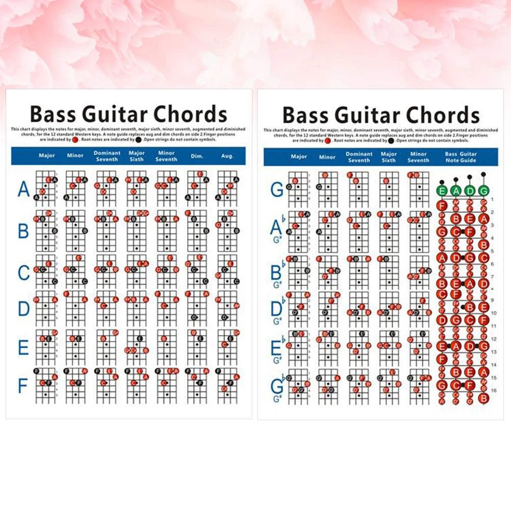 

Electric Bass Chord Chart 4 String 72 Chords 12 Keys Guitar Aid Tool for Beginner Bass Exercise Fingering Diagram Keyboard