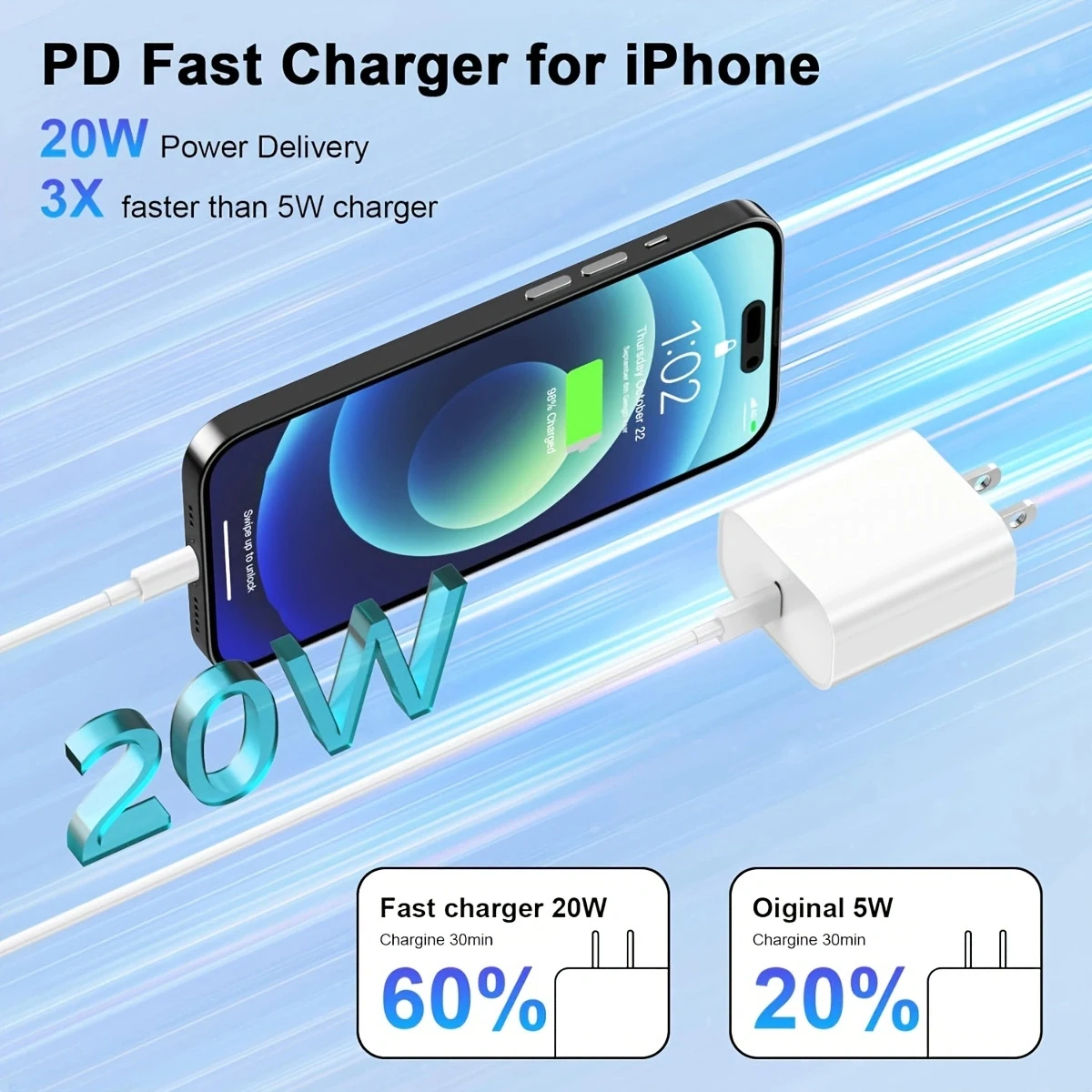 2 حزمة-20 واط مجموعة شاحن سريع PD شاحن مع 3.3ft/1 متر USB C إلى كابل الإضاءة مجموعة شحن سريع آيفون 14/13/12/11 برو ماكس