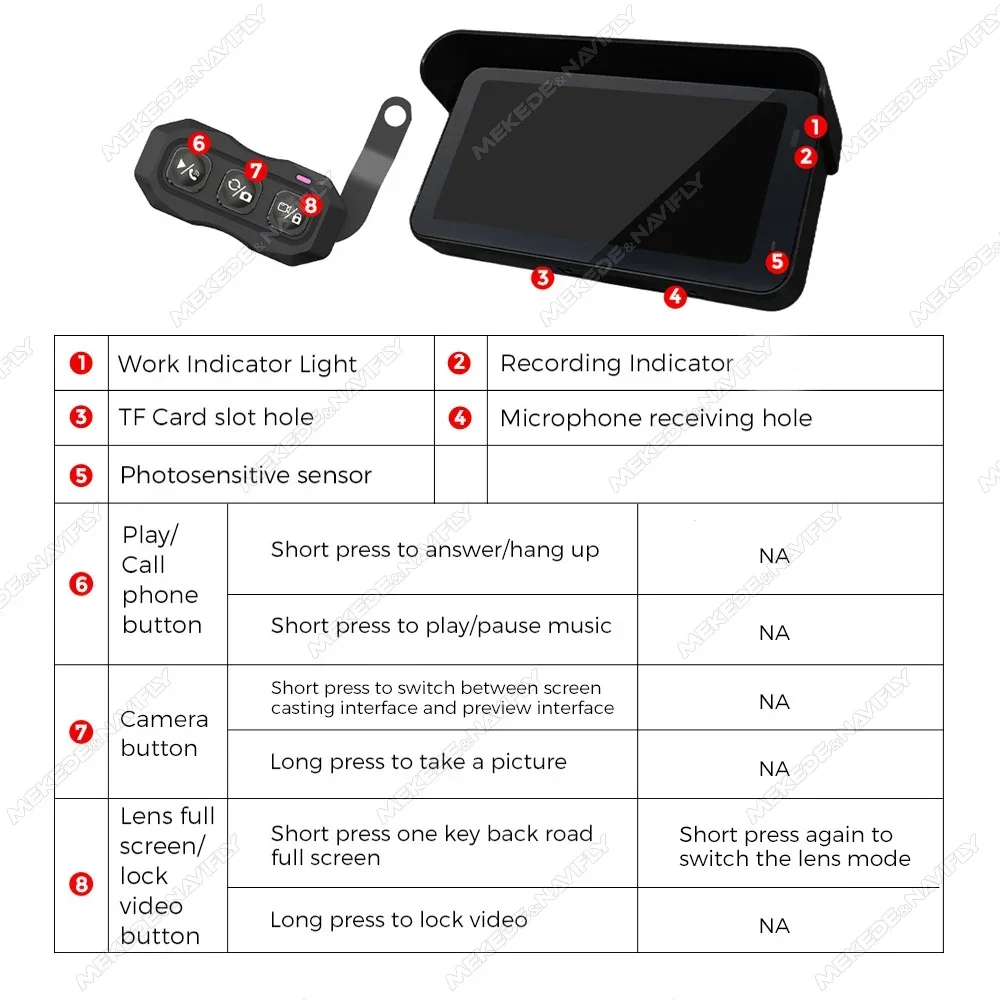 Motorcycle GPS Navigation Wireless Carplay Android Auto Portable 6.25 Inch IP67 Waterproof Moto Monitor with Sunshade Cover WIFI