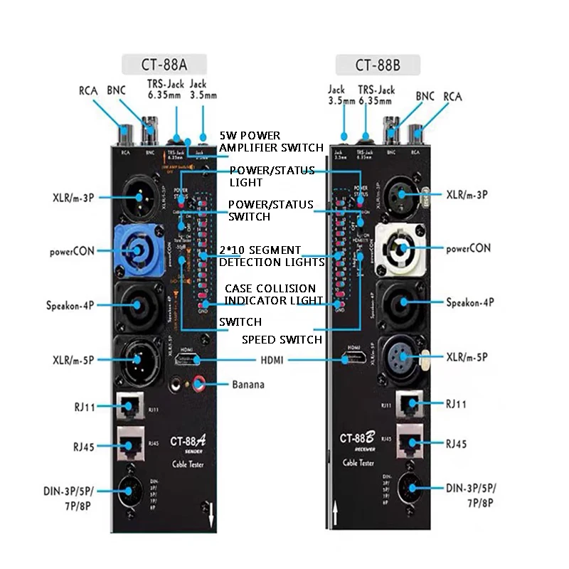 Imagem -04 - Linha Lateral Audio Automática Medidor Multi-função Separada Sinal do Xlr Hdm Ct88