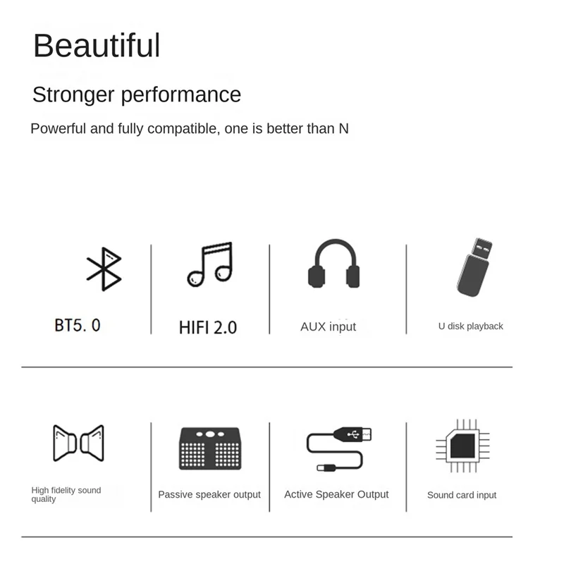 XY-W50H HIFI Level 50Wx2 Stereo Bluetooth Digital Amplifier Module with WIFI Timing Clock BT5.0 Audio Module DC8-24V