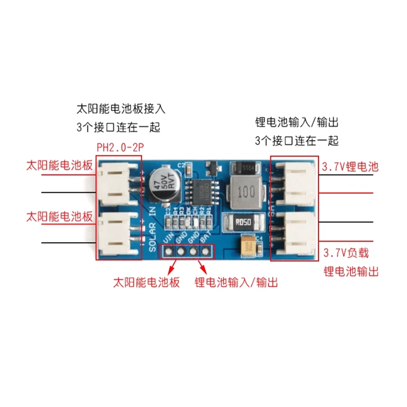 1pcs 3.7V 4.2V 리튬 배터리 CN3791 MPPT 솔라 컨트롤러 충전 패드 6V 9V 12V의 1 스트링