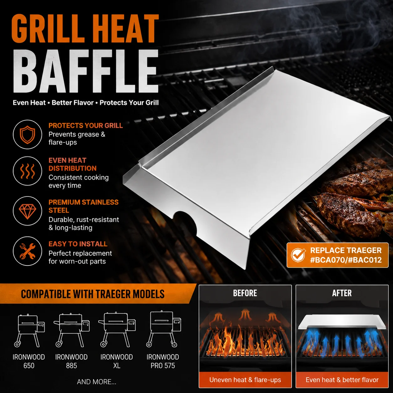 stainless-steel-drip-tray-heat-baffle-replacement-for-traeger-bac012bca070bbq07cpro-22pro-575heat-diffuser-for-grills