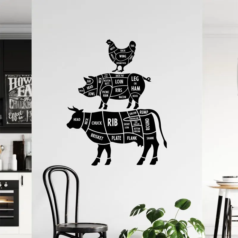 Cuts of Meat Cow, Pork, Chicken Wall Vinyl Decal, Butcher Chart Wall Sticker Chef Kitchen Wall Decor Farmhouse Wallpaper Z642