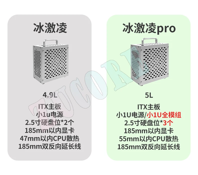 Qiaomei mini chasis itx portátil caja host ultra pequeña fuente de alimentación 1u carcasa de escritorio de computadora refrigeración por aire