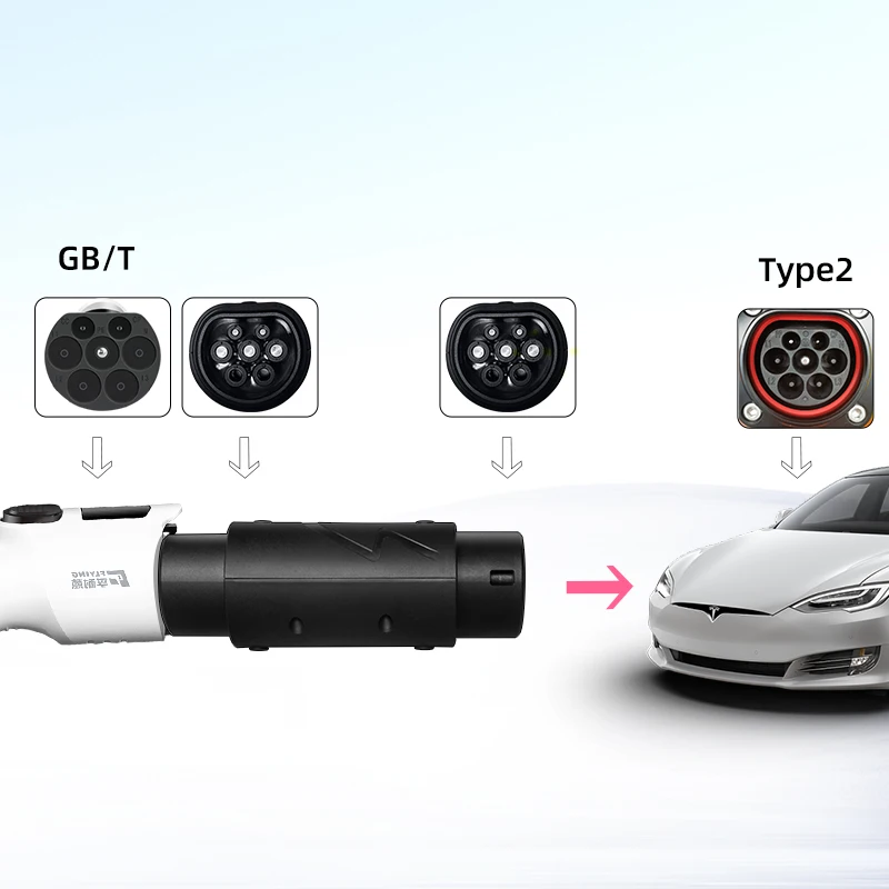 GBT to Type2 Converter Adapter with 7KW Output Power
