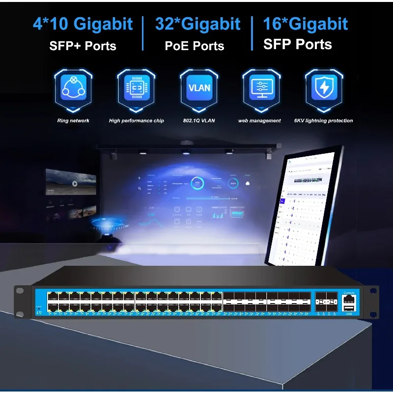 52 Port Enterprise L3 Cloud Management Ethernet PoE Switch 10/100/1000m SNMP QoS VLAN 176Gbps Supports Web/Mobile App Control